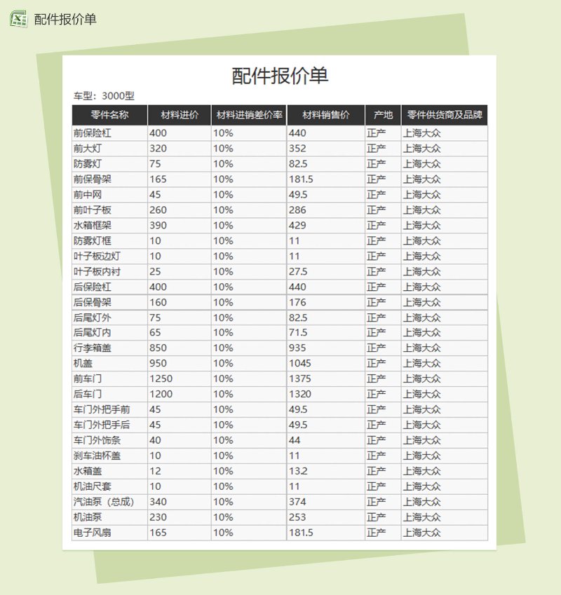 汽配报价