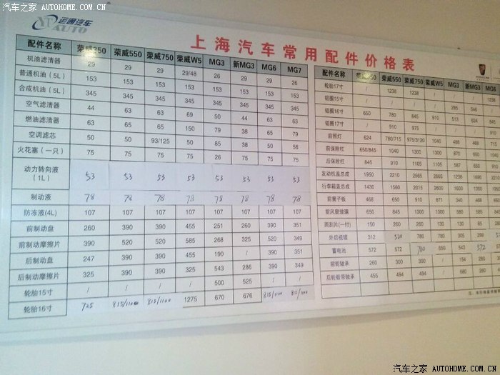 汽配价格查询